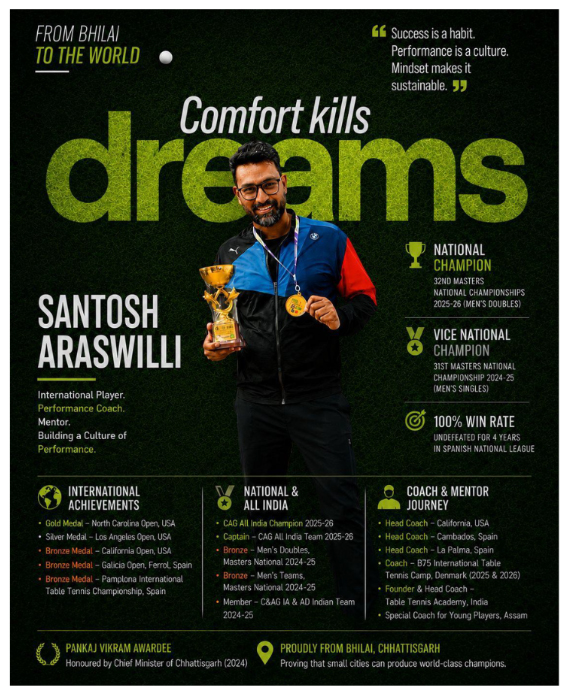 Why Santosh Araswilli Is More Than an International Table Tennis Player – He’s Building a Culture of Performance